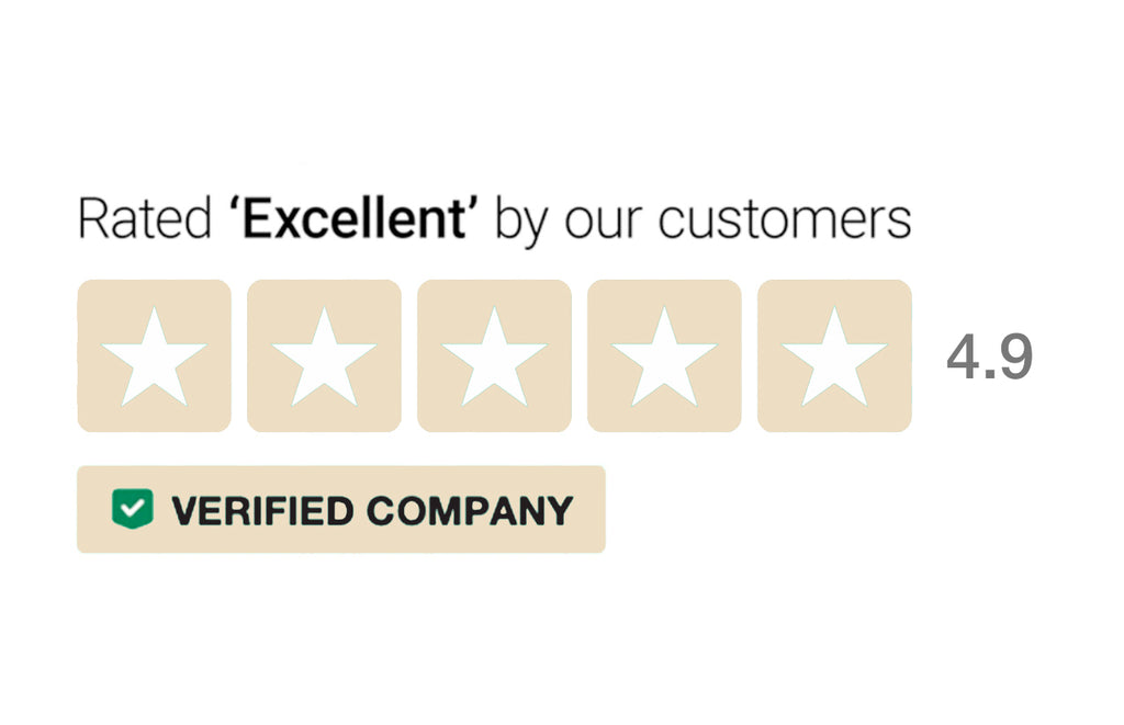 The KeiCo | Rated Excellent on Trustpilot | 5 Star Reviews