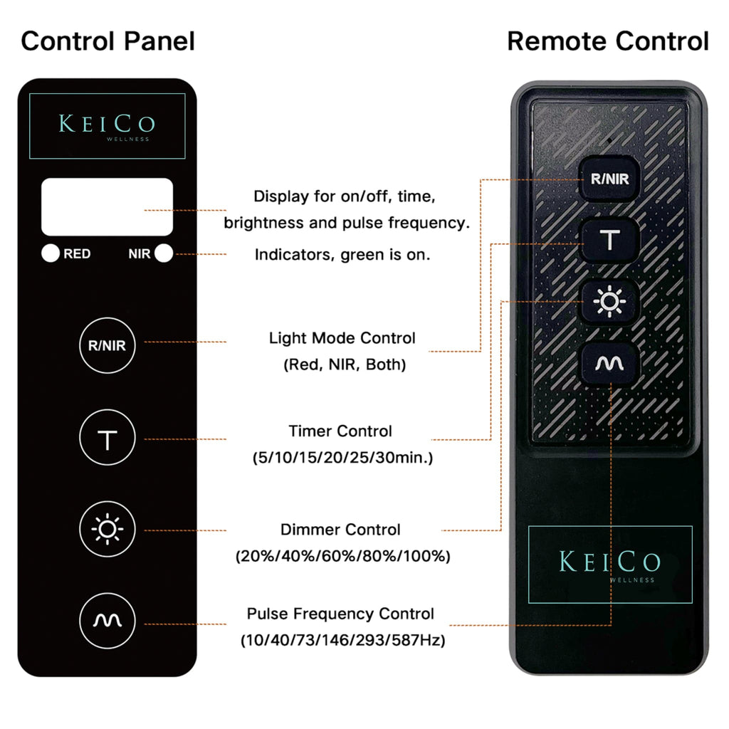 KeiCo Wellness KIR70 Powerful Full Body Infrared / Near Infrared Home Light Device - The Keico